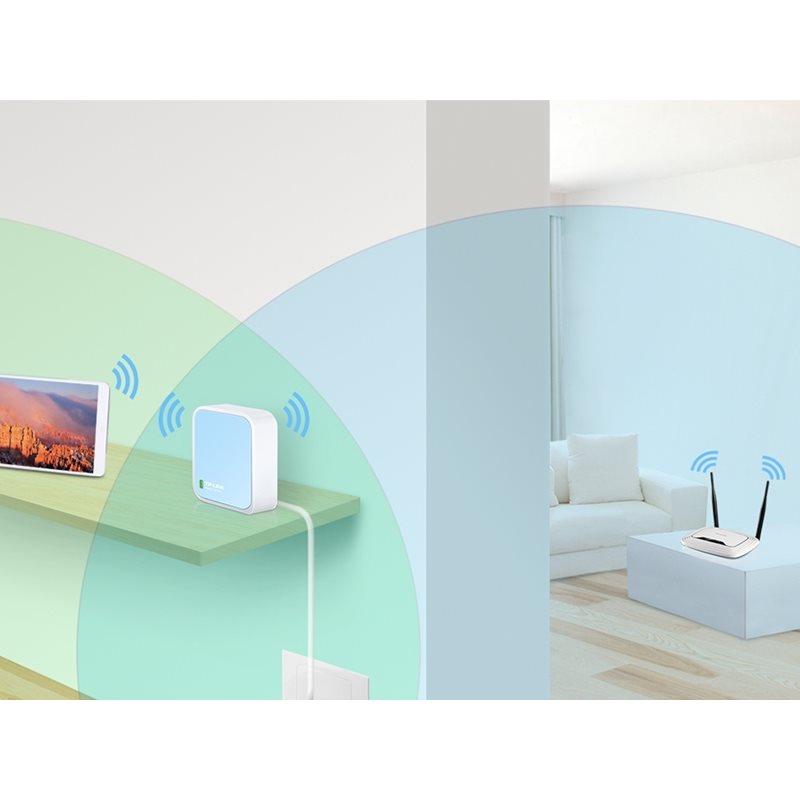 TP-Link TL-WR802N, Compact Wireless Router, 802.11n, White/Light Blue