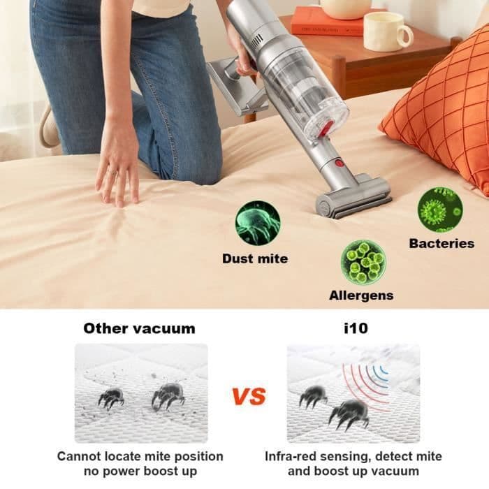 Liectroux i10 Cordless Vacuum Cleaner
