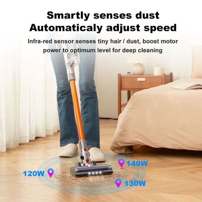 Liectroux i10 Cordless Vacuum Cleaner