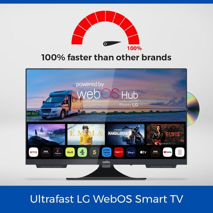 Cello 24-inch Smart LED TV with DVD Player ,C2224WSF TRAV