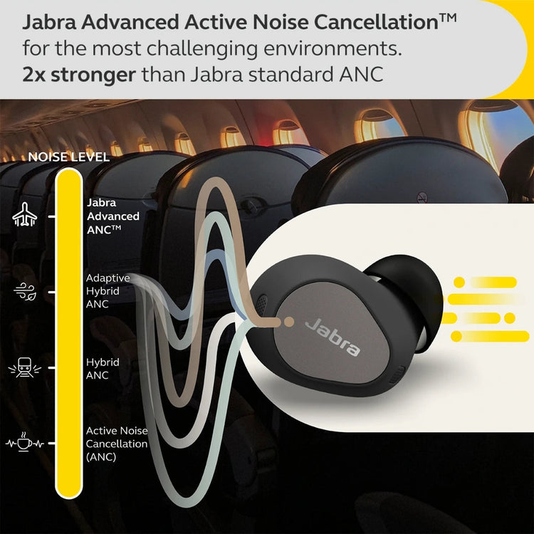 Jabra Elite 10 True Wireless headset, Cocoa