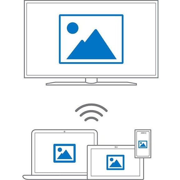 Microsoft Wireless Display Adapter V2