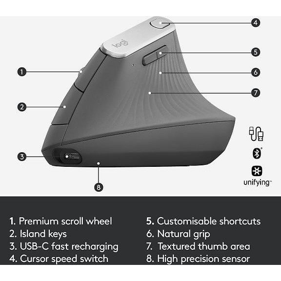 Logitech MX Vertical Mouse