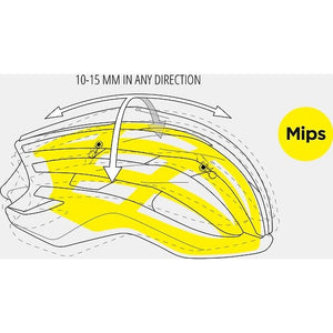 MET Trenta MIPS Cycling Helmet, 56-58 cm, White