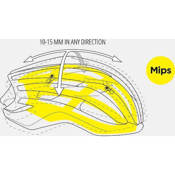 MET Trenta MIPS Cycling Helmet, 56-58 cm, White