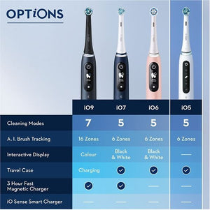 Oral-B iO Series 5s Electric Toothbrush, Black