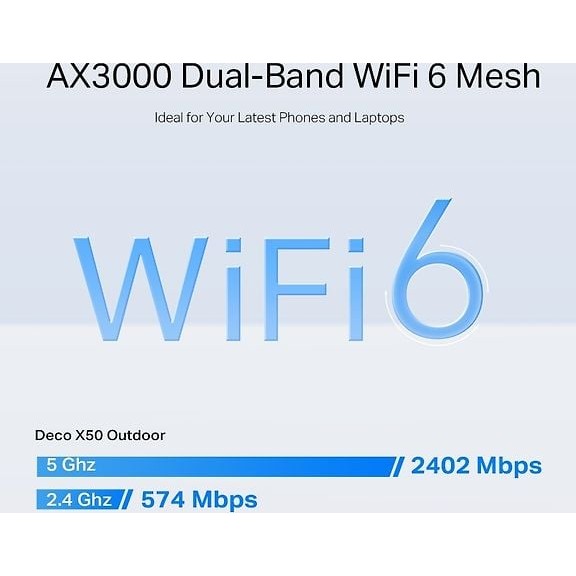 TP-LINK Deco X50 Outdoor WiFi 6 Mesh Access Point
