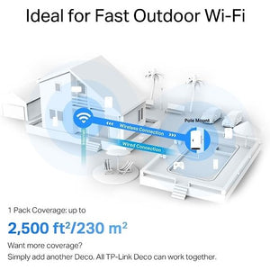 TP-LINK Deco X50 Outdoor WiFi 6 Mesh Access Point