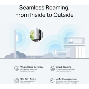 TP-LINK Deco X50 Outdoor WiFi 6 Mesh Access Point