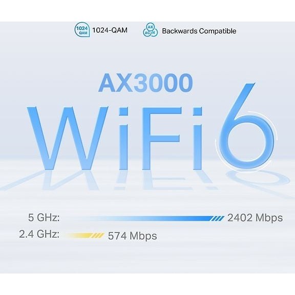 TP-LINK Deco X50-5G Dual Band 5G/4G/3G Modem and WiFi 6 Access Point