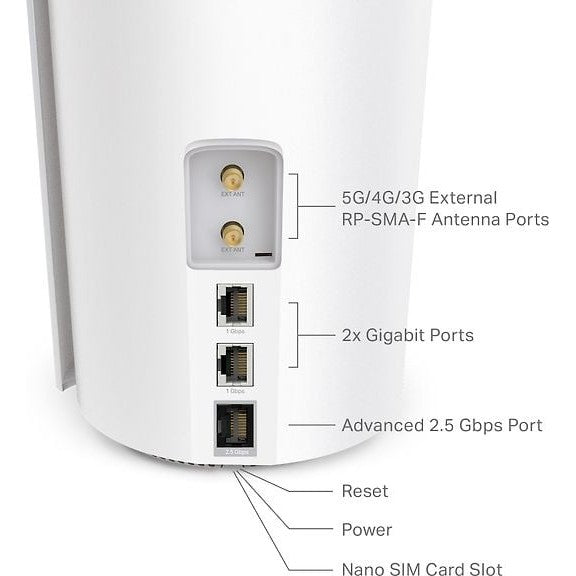 TP-LINK Deco X50-5G Dual Band 5G/4G/3G Modem and WiFi 6 Access Point