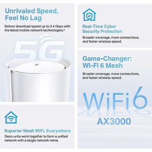 TP-LINK Deco X50-5G Dual Band 5G/4G/3G Modem and WiFi 6 Access Point