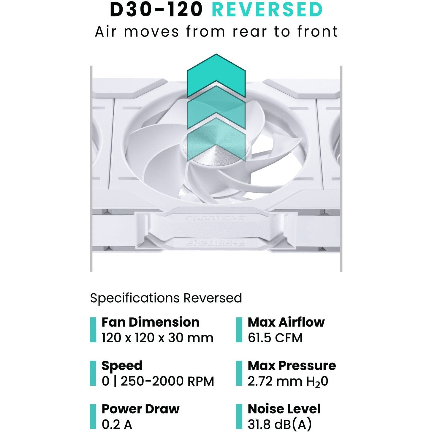 Phanteks D30-120 Reversed Airflow D-RGB PWM Fan, White, 120 mm, 3-pack