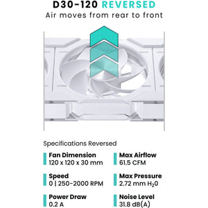 Phanteks D30-120 Reversed Airflow D-RGB PWM Fan, White, 120 mm, 3-pack