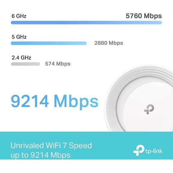 TP-LINK Deco BE65 Tri-Band WiFi 7 -Mesh-router