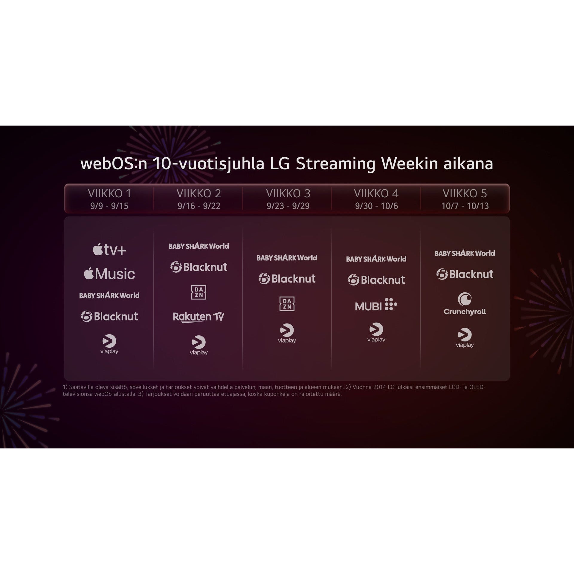 LG UR76 75" 4K LED TV