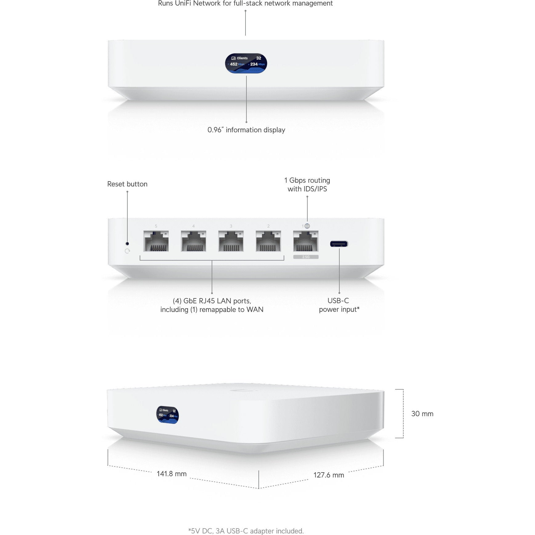 Ubiquiti Unifi Cloud Gateway Ultra Router