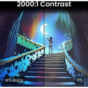 BenQ DesignVue PD3225U 32" 4K Monitor