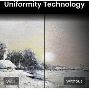 BenQ DesignVue PD3225U 32" 4K Monitor