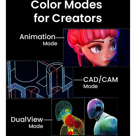 BenQ DesignVue PD3225U 32" 4K Monitor