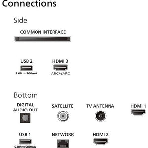 Philips 75" PML8709 – 4K QD Mini-LED Google TV