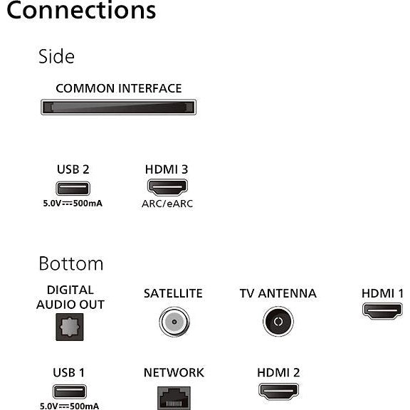 Philips 75" PML8709 – 4K QD Mini-LED Google TV