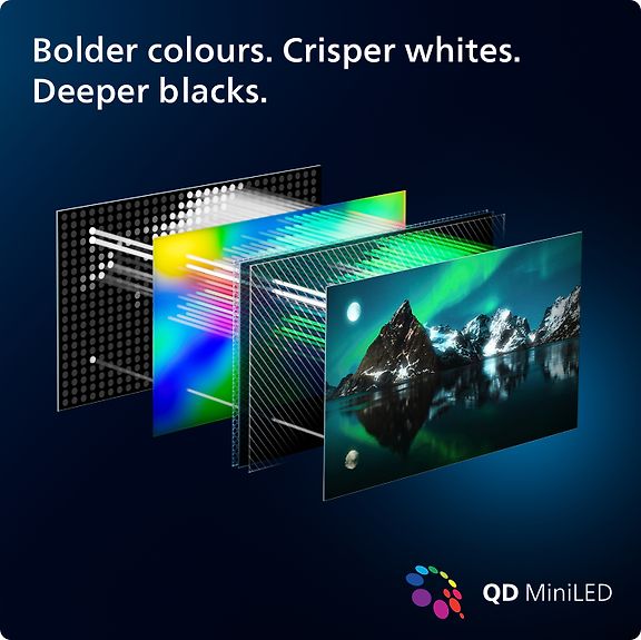 Philips 75" PML8709 – 4K QD Mini-LED Google TV