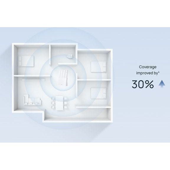 Huawei BE3 Dual-band WiFi 7 Router