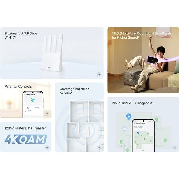 Huawei BE3 Dual-band WiFi 7 Router