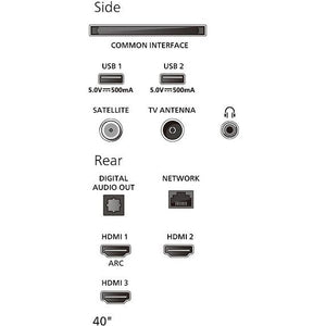 Philips 40" PFS6000 – Full HD LED TV