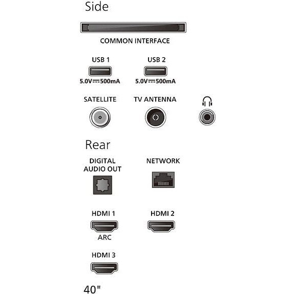Philips 40" PFS6000 – Full HD LED TV