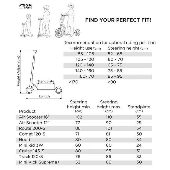 Stoga Comet 120 Kick Scooter, Black/Pink