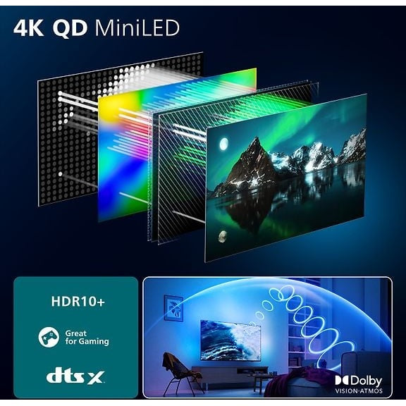 Philips 75" MLED910 – 4K QD Mini-LED Ambilight TV