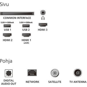 Philips 50" PUS8550 – 4K QLED Ambilight TV