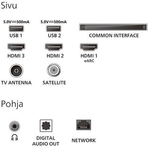 Philips 32" PFS6900 – Full HD LED Ambilight TV