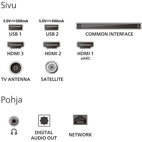 Philips 32" PFS6900 – Full HD LED Ambilight TV