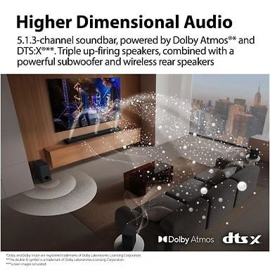 LG S80TR 5.1.3 Soundbar Dolby Atmos System with Rear Speakers