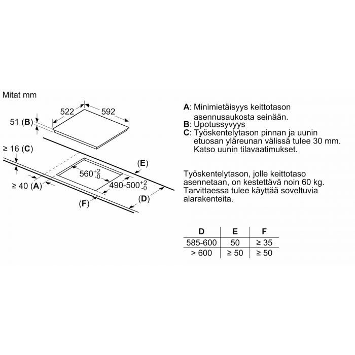 Bosch PUE611BB5E Induction Hob