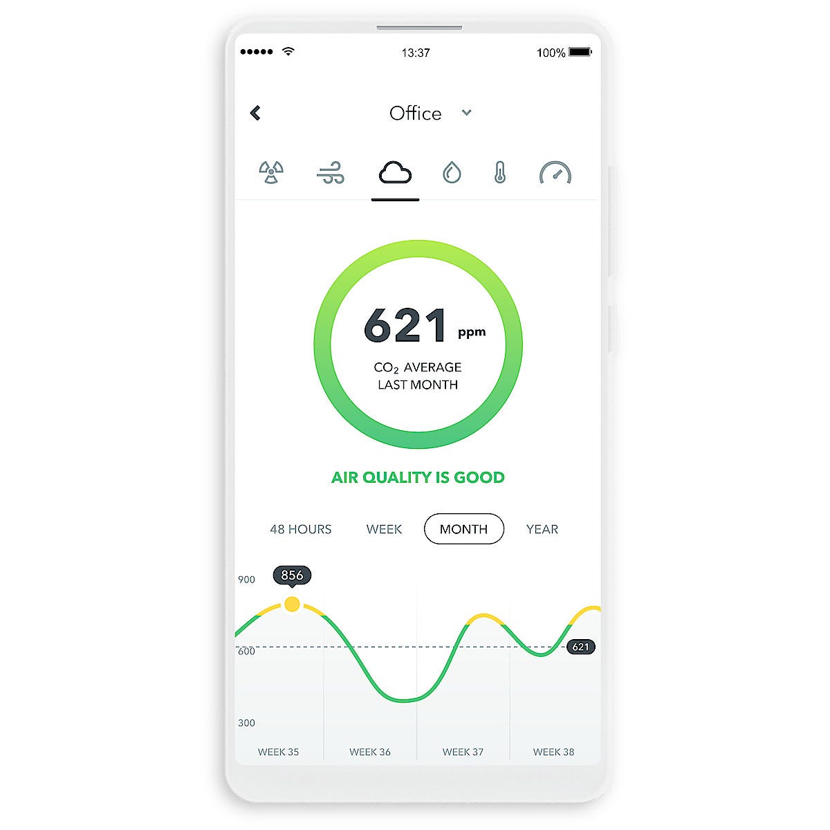 Airthings Wave Plus Air Quality and Radon Monitor