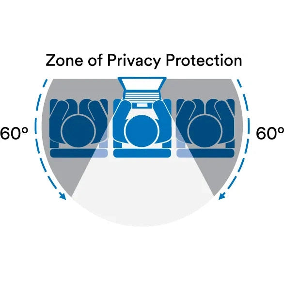 3M Privacy Filter for MacBook Pro 13" 16:10