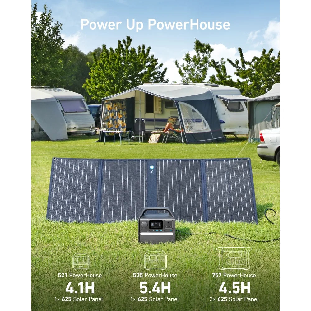 Anker 625 - Monocrystal Solar Charger, 100W