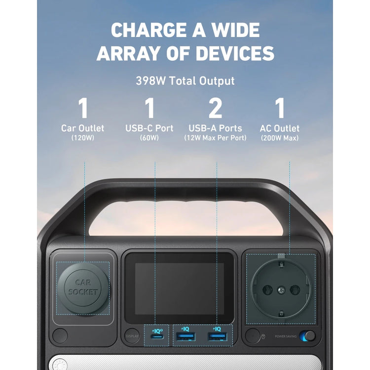 Anker 521 Portable Power Station