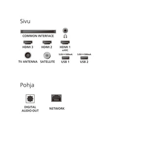 Philips 65" 4K QLED Ambilight TV 2025