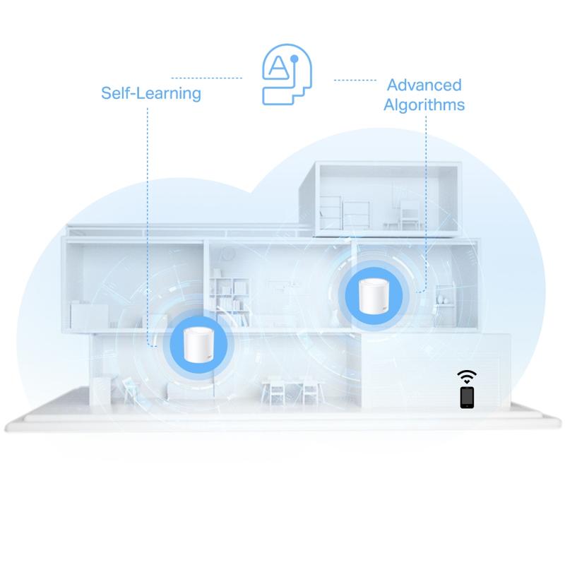 TP-LINK Deco X10 Mesh 3 Pack White