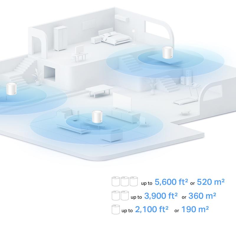 TP-LINK Deco X10 Mesh 3 Pack White