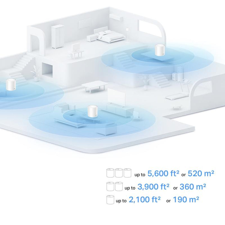 TP-LINK Deco X10 Mesh 3 Pack White