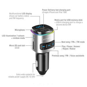 4smarts Bluetooth FM Transmitter