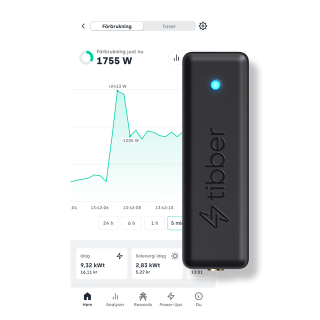 Tibber Pulse KM Real-time Energy Meter and Load Balancer