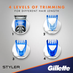 Gillette Fusion ProGlide Power Beard Shaver