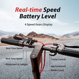 iScooter W8 750W Off-road Electric Scooter, Max Speed 40km/h